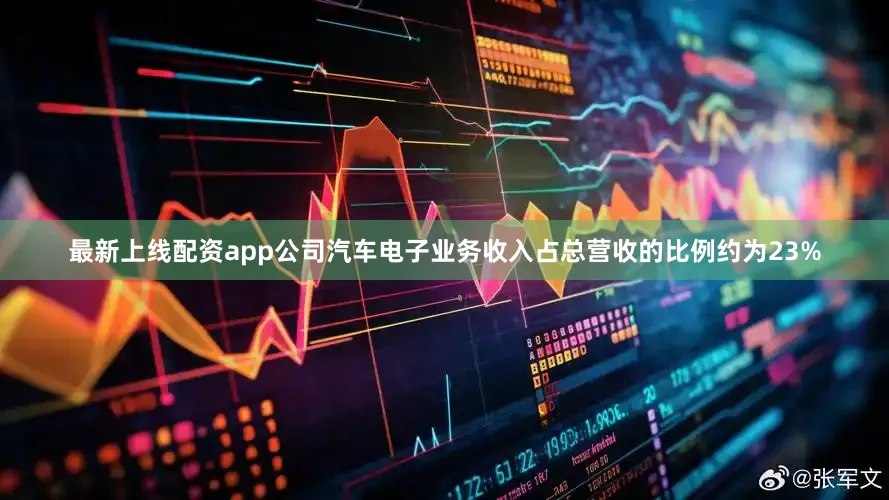 最新上线配资app公司汽车电子业务收入占总营收的比例约为23%